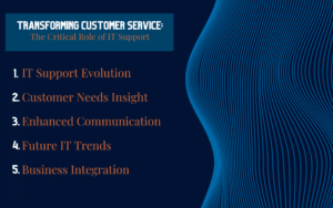 IT Support